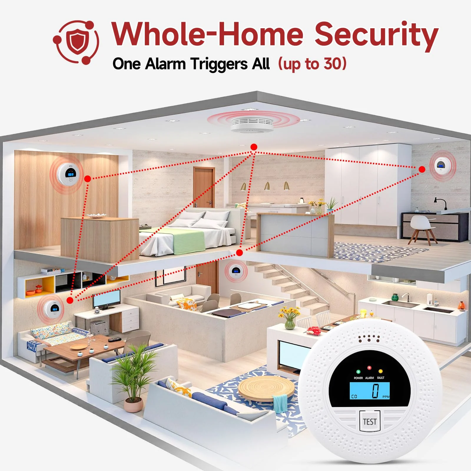 1-Pack Interconnected Smoke and Carbon Monoxide Detector, Test Button & Replaceable Battery, Smoke and CO Alarm for Home, Hallways, Bedroom, Reliable Alert - Image 4
