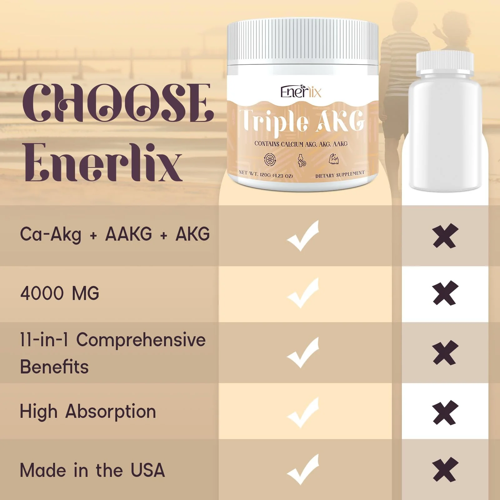 11-in-1 AKG Supplement – Calcium AKG, AAKG, OKG, GKG – Supports Mitochondria, Cellular Energy, Longevity & Age Defense – High Absorption – 30 Servings - Image 4