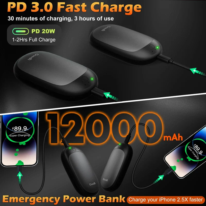 12000mAh Hand Warmers Rechargeable 2 Pack, PD 3.0 Quick Charge Reusable Portable Electric Hand Warmer for Camping Hunting Golf Gifts, Stocking Stuffers for Adults Women Men - Image 2