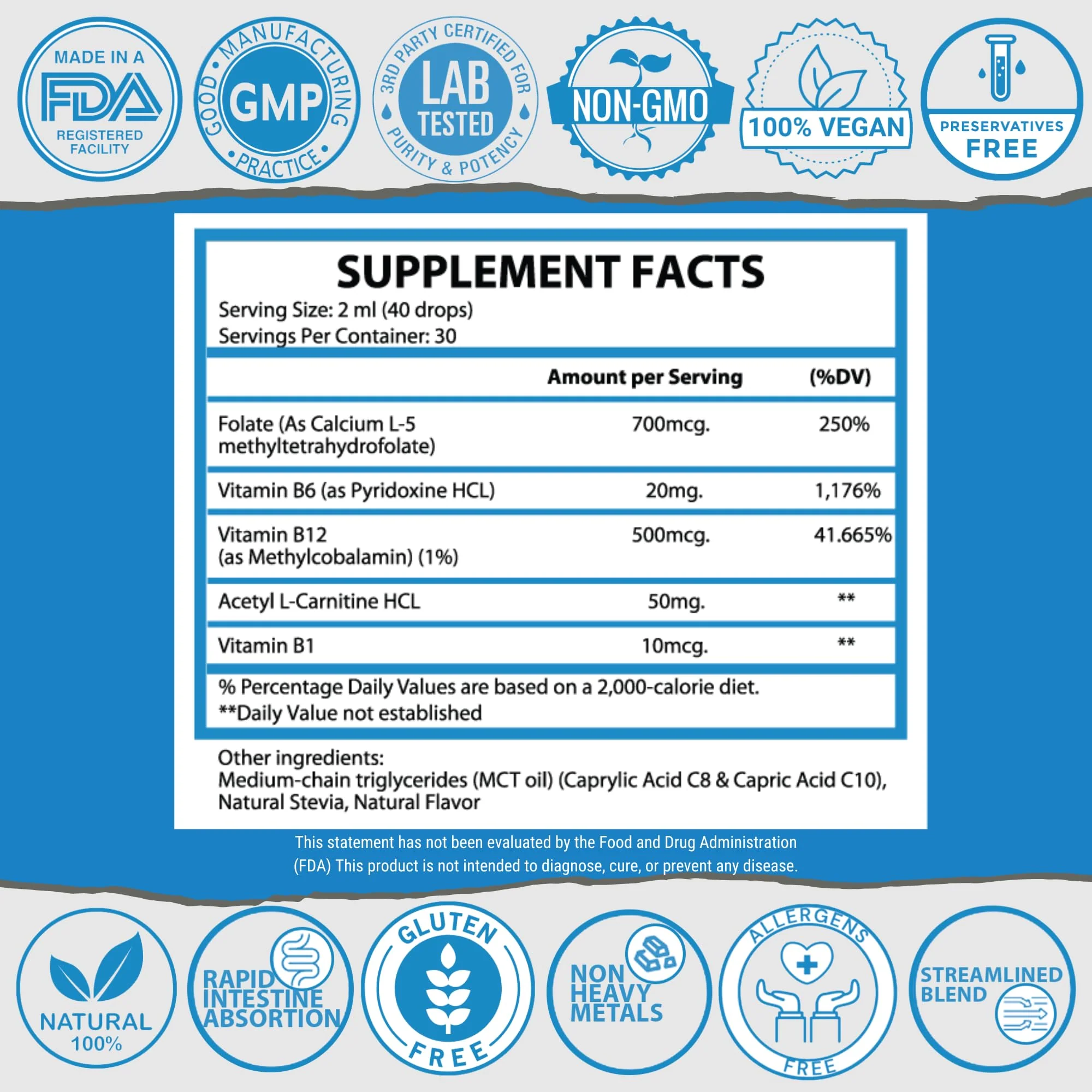 1Q Focus – Liquid Cognitive & Brain Support Drops for Kids | Acetyl L-Carnitine + B1, B6, B12 & Folate | Sugar-Free, Vegan, Non-GMO, Gluten-Free | Advanced Absorption | 2 fl oz 30 Servings - Image 6