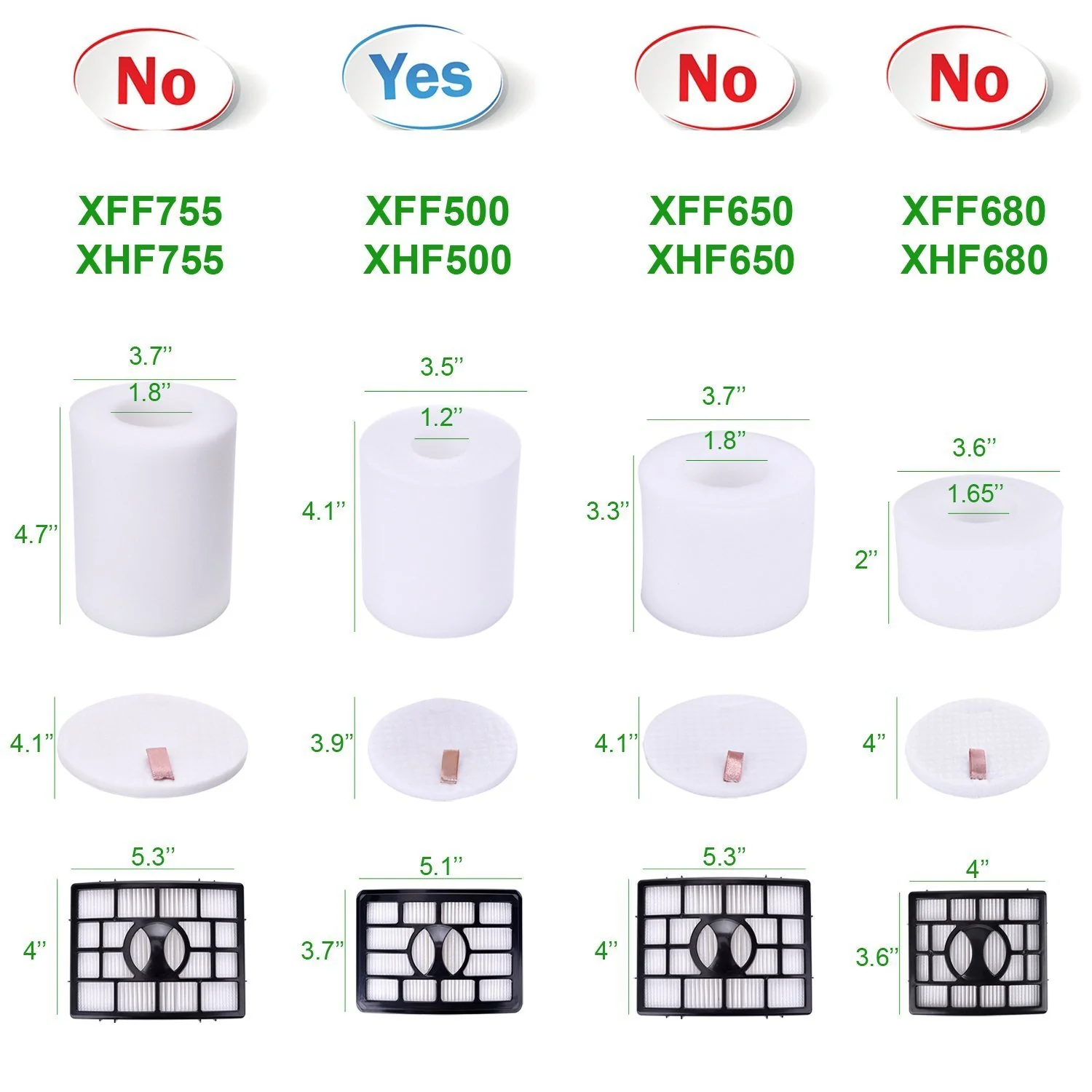 2 HEPA Filter + 2 Foam Flet Filter Kit for Shark Rotator Pro Lift-Away NV500 NV501 NV505 NV552 HEPA Filter & Foam Filter Kit, Part # XFH500 & XFF500 - Image 2
