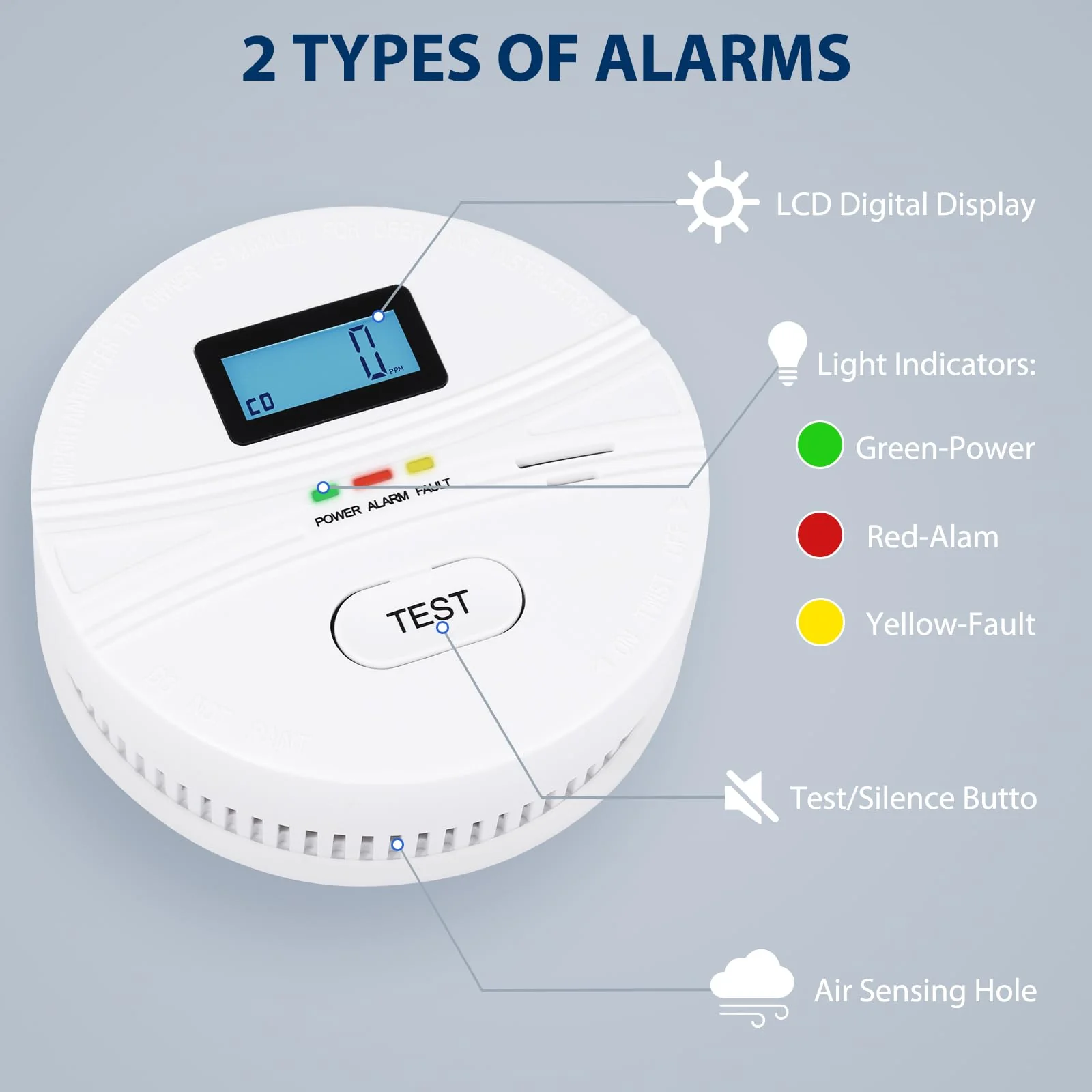 2 in 1 Co & Smoke Detectors, Battery Co and Smoke Detector Combo with Digital Display, Warning Sound Indicators, 3 Packs, Easy Installation - Image 6