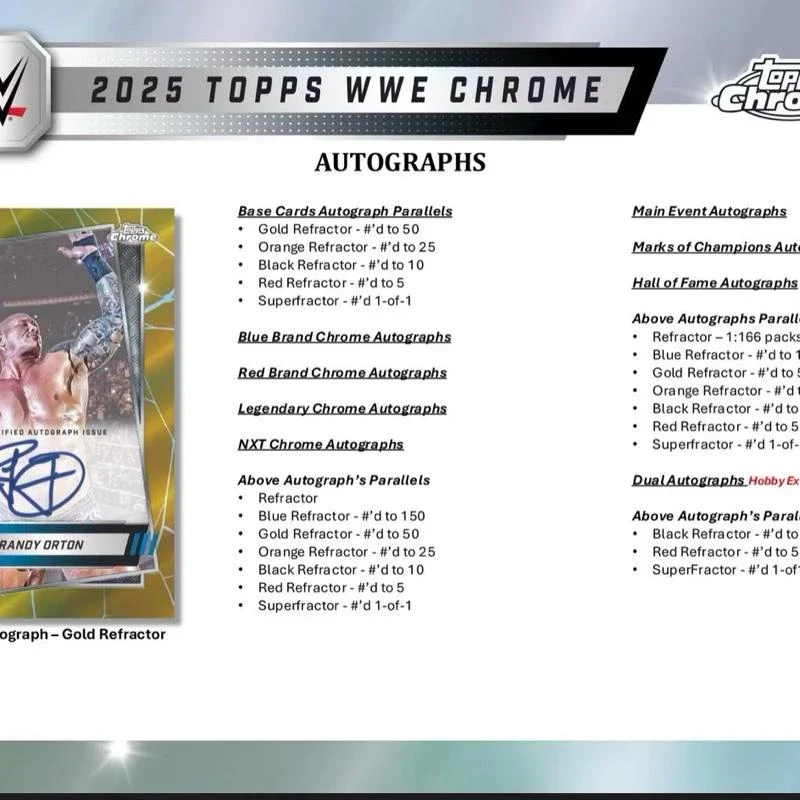 2 (TWO) PACKS- 2025 Topps Chrome WWE Wrestling Hobby Box - Specification: Default - Image 7