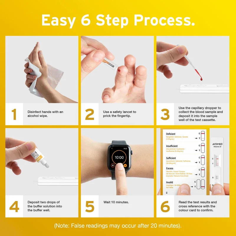 2 x AYDMED Vitamin D Tests | Vitamin D Test Kit for Home Self-Test Blood Screening of Vitamin D Deficiency | Vitamin D Test | Results in 10 Minutes | Expert Accuracy | CE Certified - Image 6