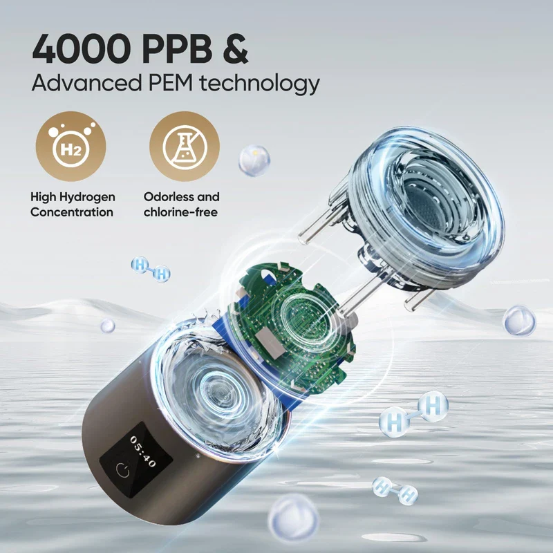 2024 Advanced Hydrogen Water Bottle Generator Classic Edition- 4400ppb Alkaline Pitcher - Image 2