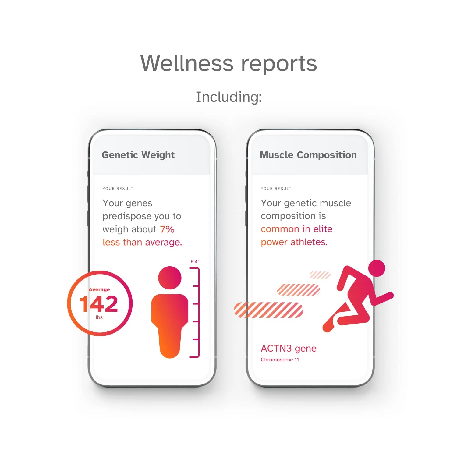 23andMe Health + Ancestry Service: Personal Genetic DNA Test Including Health Predispositions, Carrier Status, Wellness, and Trait Reports (Before You Buy See Important Test Info Below) - Image 5