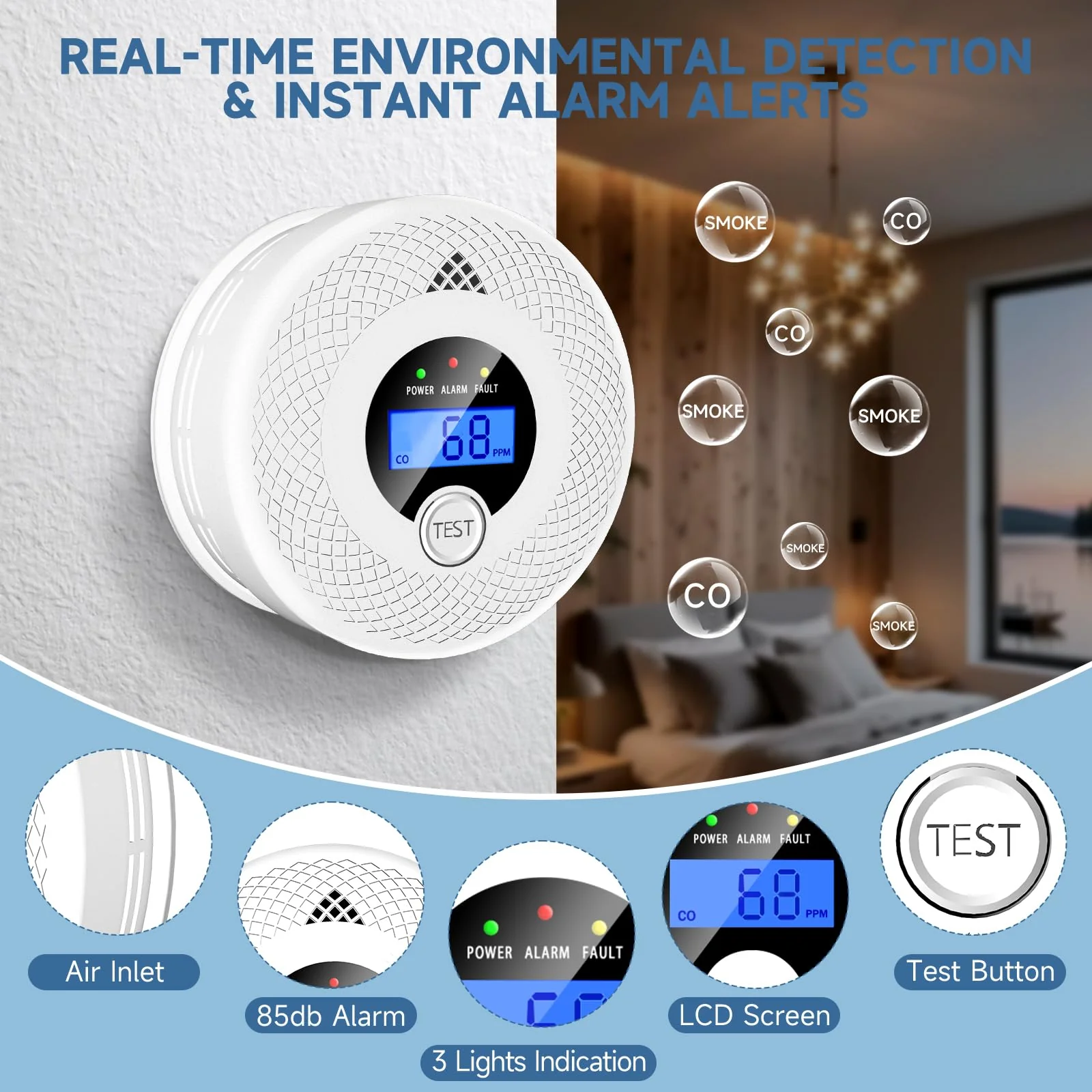 3 Pack Interconnected Smoke and CO Alarm with LCD Screen, 85dB Audible & Visual Alert, RF Sync Network, Battery Powered, Ideal for Multi-Room Setup in Home, Office, RV - Image 4