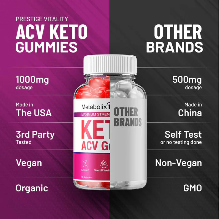 (3 Pack) Metabolix Labs Keto ACV Gummies - Advanced Formula Metabolix Keto Plus ACV Gummies Apple Cider Vinegar Metabolix ACV Dietary Supplement Men Women (180 Gummies) - Image 3