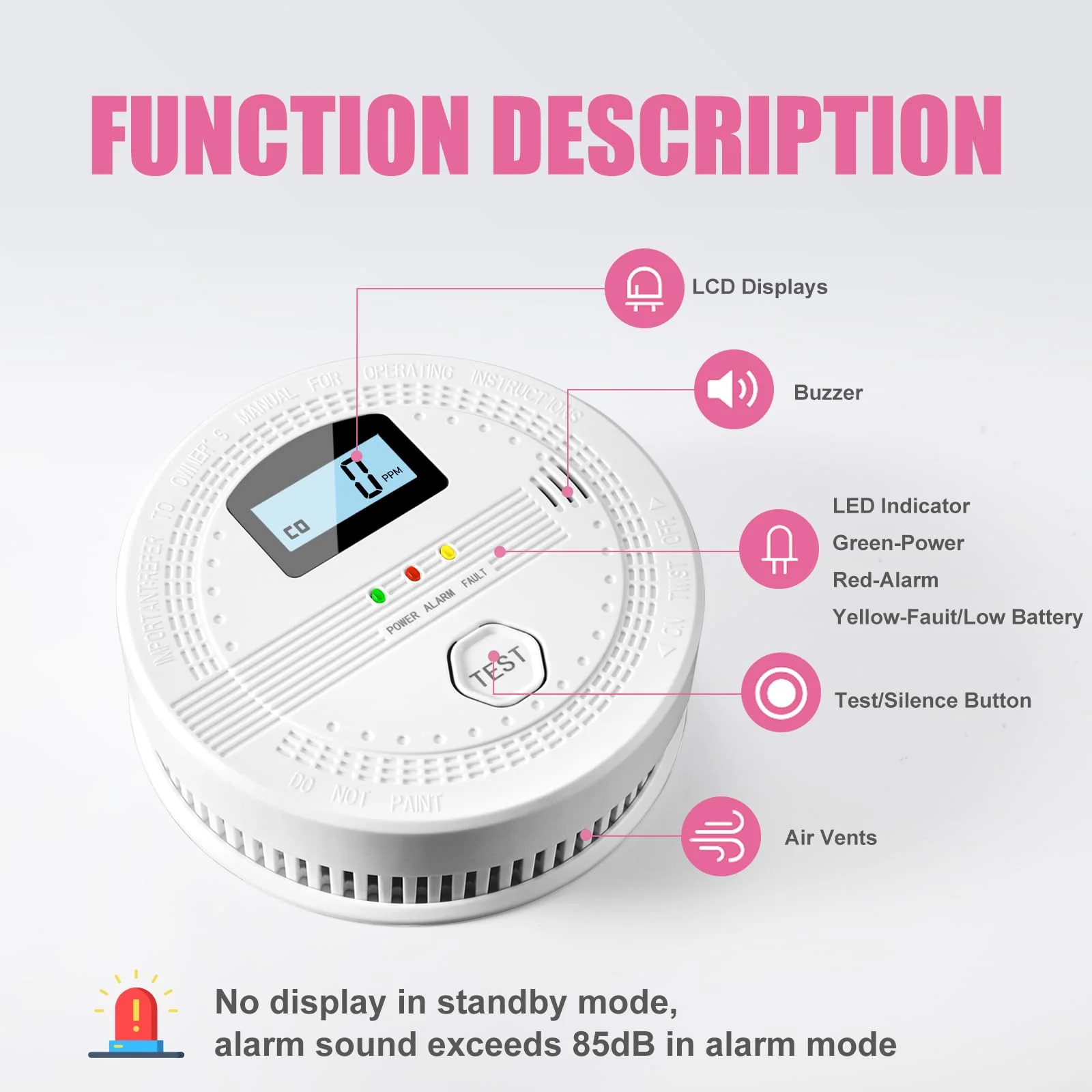 3 Pack Smoke Carbon Monoxide Detectors,2 in 1 CO & Smoke Fire Alarm for Home,Dual Sensor Smoke Alarm Carbon Monoxide Detector with LCD Display,Replaceable Battery Operated, 85db Sound(Battery Include) - Image 6