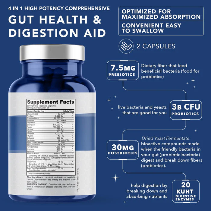 4-in-1 Prebiotic Probiotic & Postbiotic for Women & Men, Complete Gut & Digestive Support Supplement, Pre Post Probiotics & Digestive Enzymes 60 Capsules - Image 8