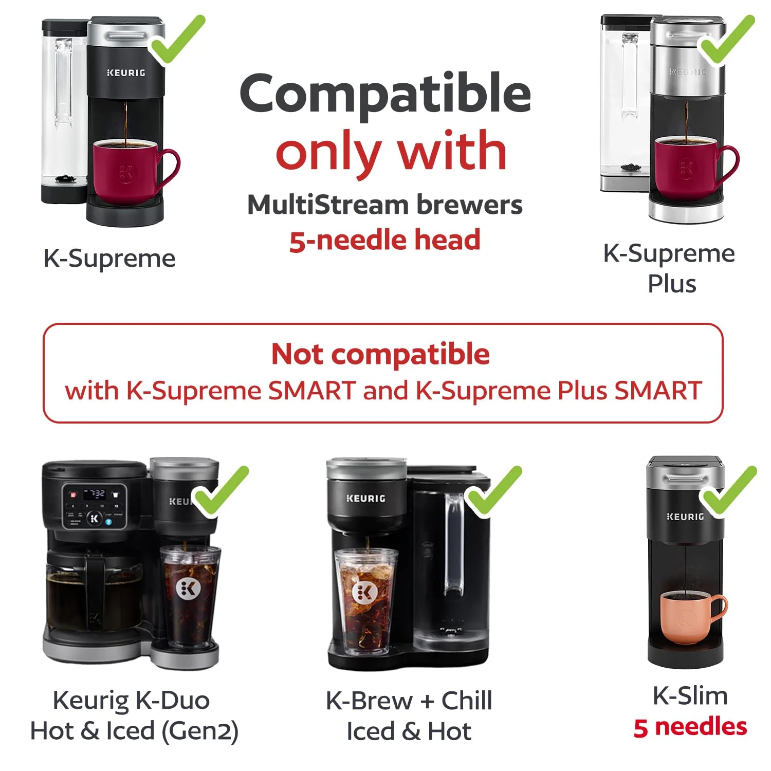 4 Reusable K Cups for Keurig K Supreme, K Supreme Plus, K Slim with Multistream Technology, K-Duo Hot & Iced Single Serve (Gen 2) - 4 Black Refillable Kcups Coffee Filters for Keurig Coffee Makers - Image 6