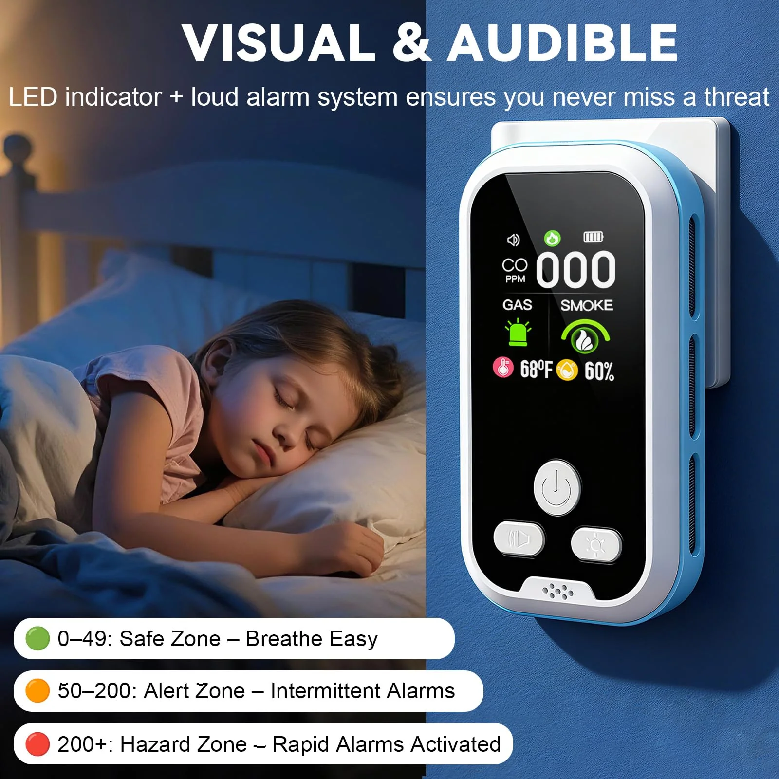 5-in-1 Carbon Monoxide Detector 2 Pack Combo with LCD Display, Detects CO, Natural Gas, Smoke, Temperature, Humidity for Home, Hotel, RV, Apartment Safety, Monoxide Alarm HD Screen - Image 5