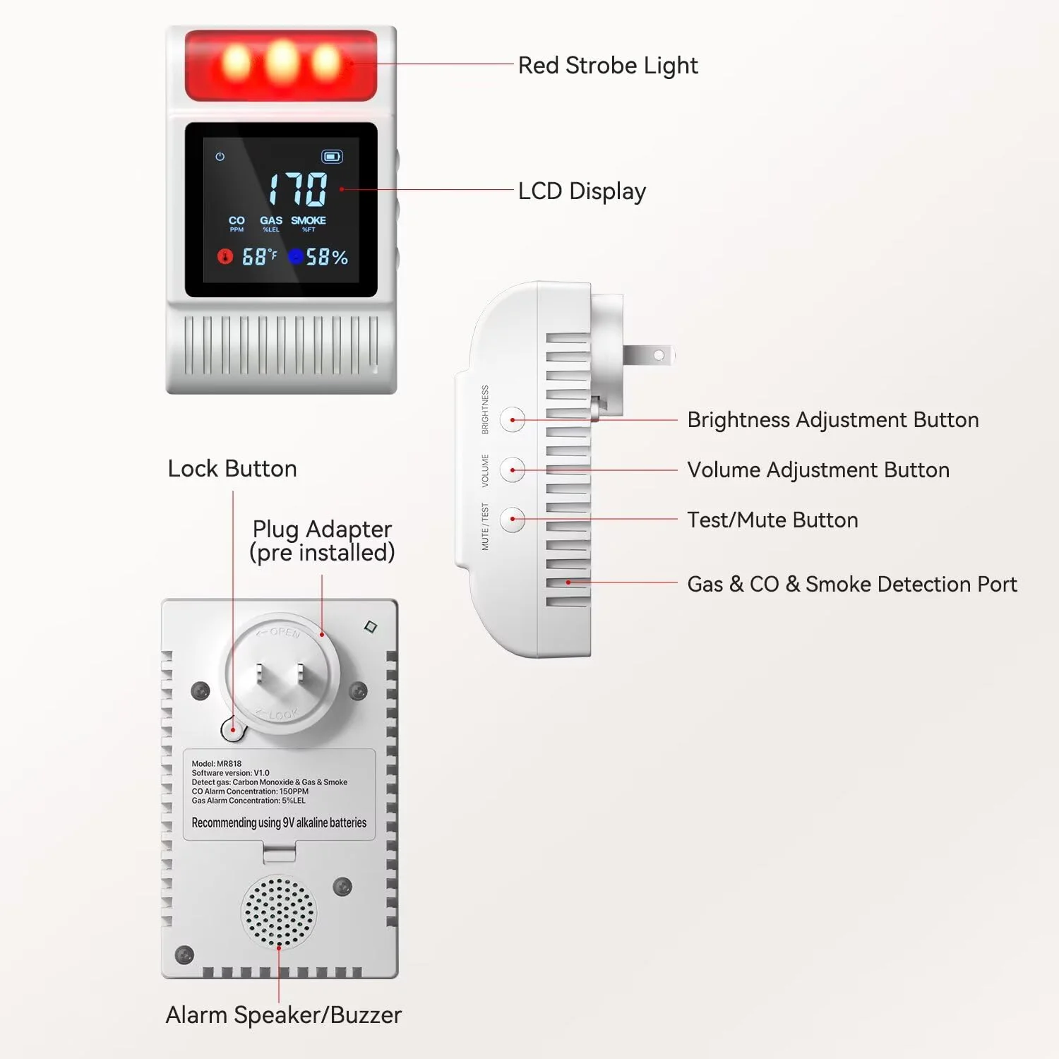 6-in-1 Smoke and Carbon Monoxide Detectors Plug in, Gas Leak Detector with Battery Backup Slot, Adjustable Brightness & Volume Levels, Smoke Alarm with Temp/Humidity for Home, RV, Travel(MR818,1-Pack) - Image 2