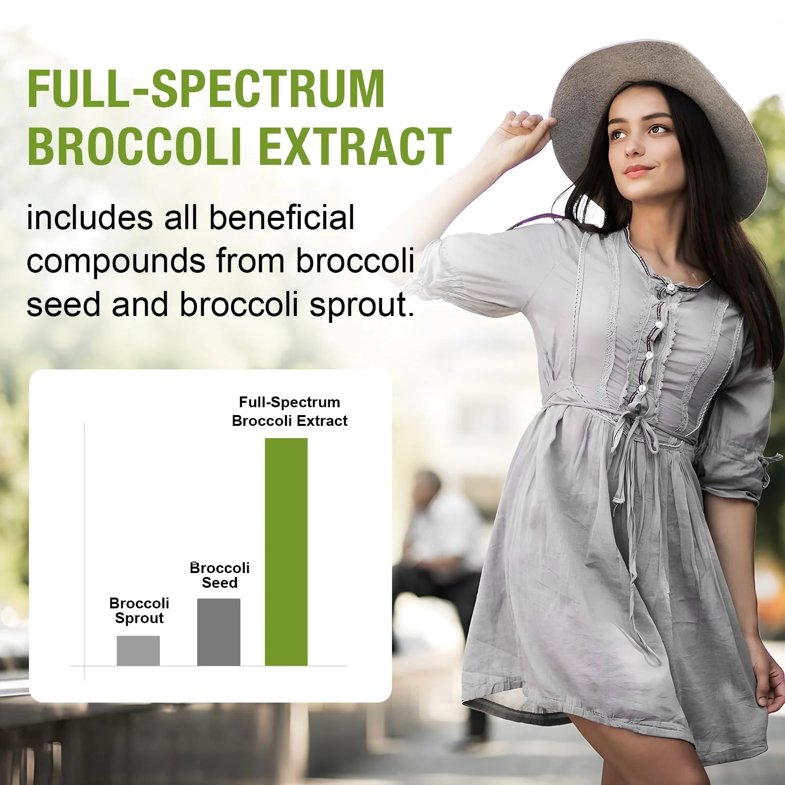 800 MG Liposomal Sulforaphane, Powerful Dual-Delivery for Maximum Absorption & Potency, Full-Spectrum Broccoli Extract, Antioxidant & Liver Supplement, 120 Softgels - Image 3