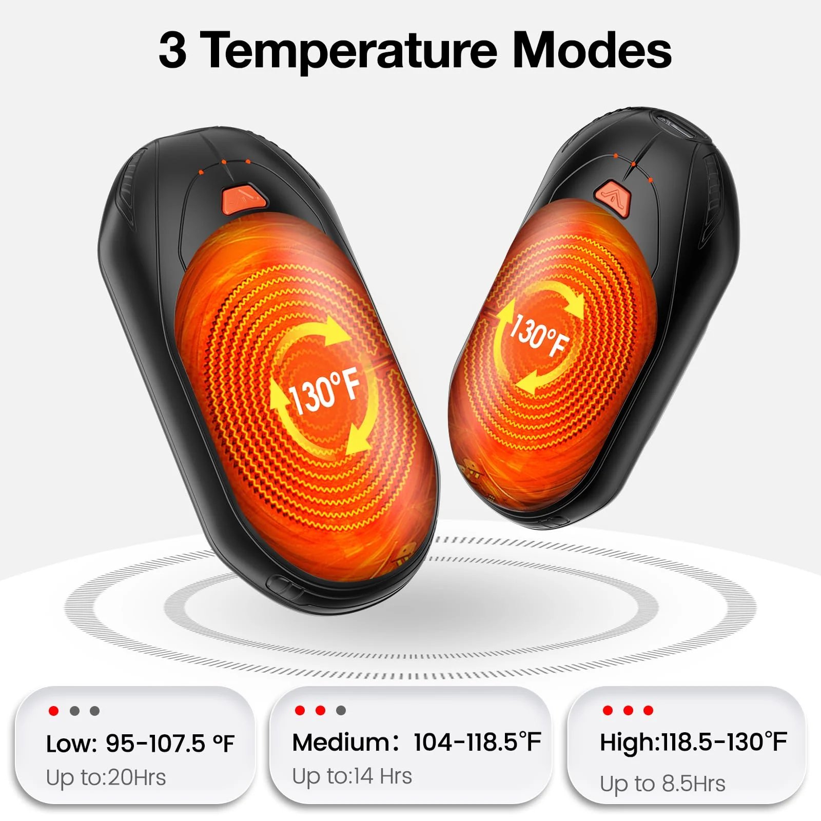 AI Hand Warmers Rechargeable 2 Pack, AI Smart Chips Electric Hand Warmers, 20Hrs Long Safe Heat, Portable Pocket Heater, Gifts for Christmas, Outdoor, Golf, Hunting, Camping Accessories -Black - Image 5