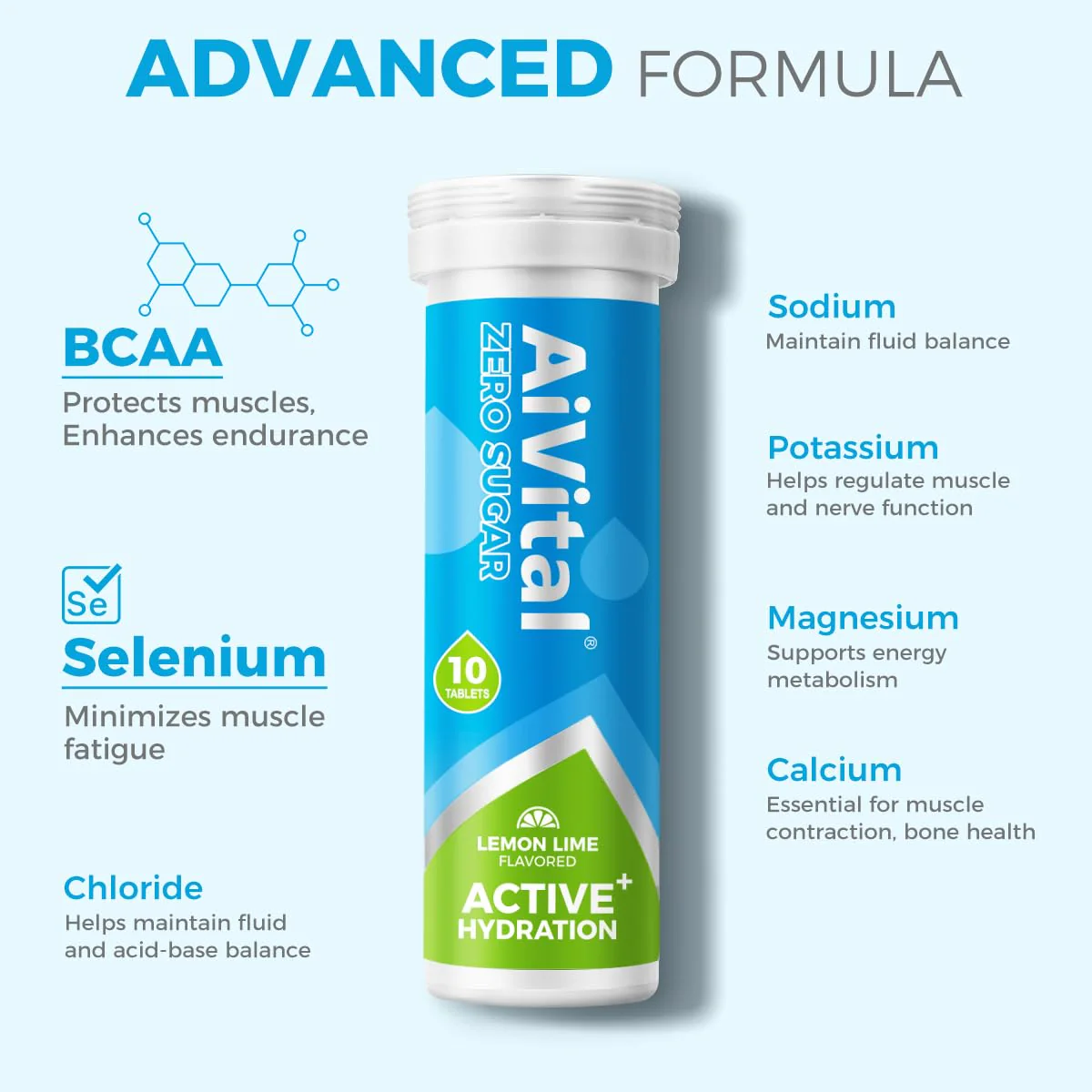 AiVital™ Sugar Free Electrolyte Tablets, Essential Electrolytes with BCAA and Selenium for Active Hydration-No Sugar, Keto Friendly, Vegan and Non-GMO, 40 Servings - Image 7
