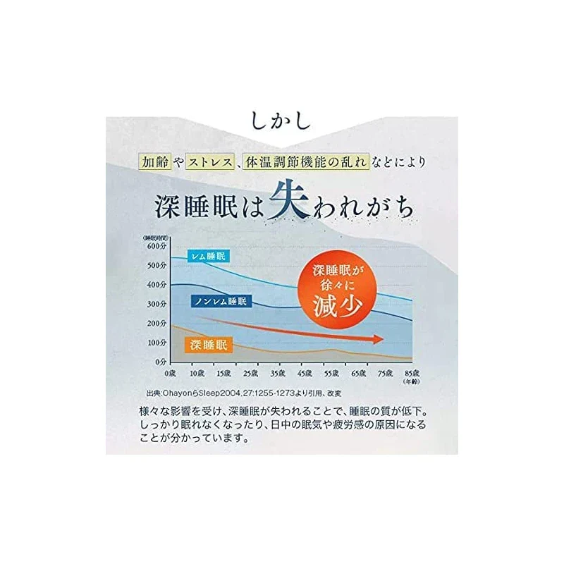 Ajinomoto Grina Sleep Supplement (Food with Functional Claims), Good Sleep, Good Sleep, Good Health, Amino Acids, Glycine (30 Sticks x 3 Boxes, Granules, Grapefruit Flavor) - Image 5