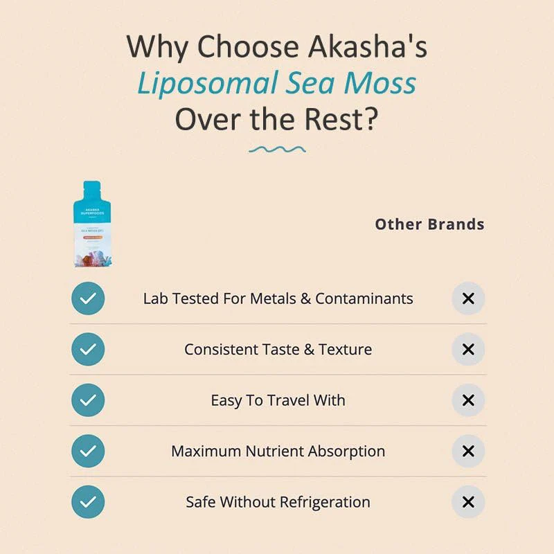 Akasha Superfoods Irish Sea Moss Gel, Liposomal Seamoss with Irish Sea Moss, Vitamin E, Citrus, Organic Vanilla, Glycerin, Skin, Energy & Gut Health Support for Women & Men, Sweet Citrus Flavor, 30 Ct - Image 9