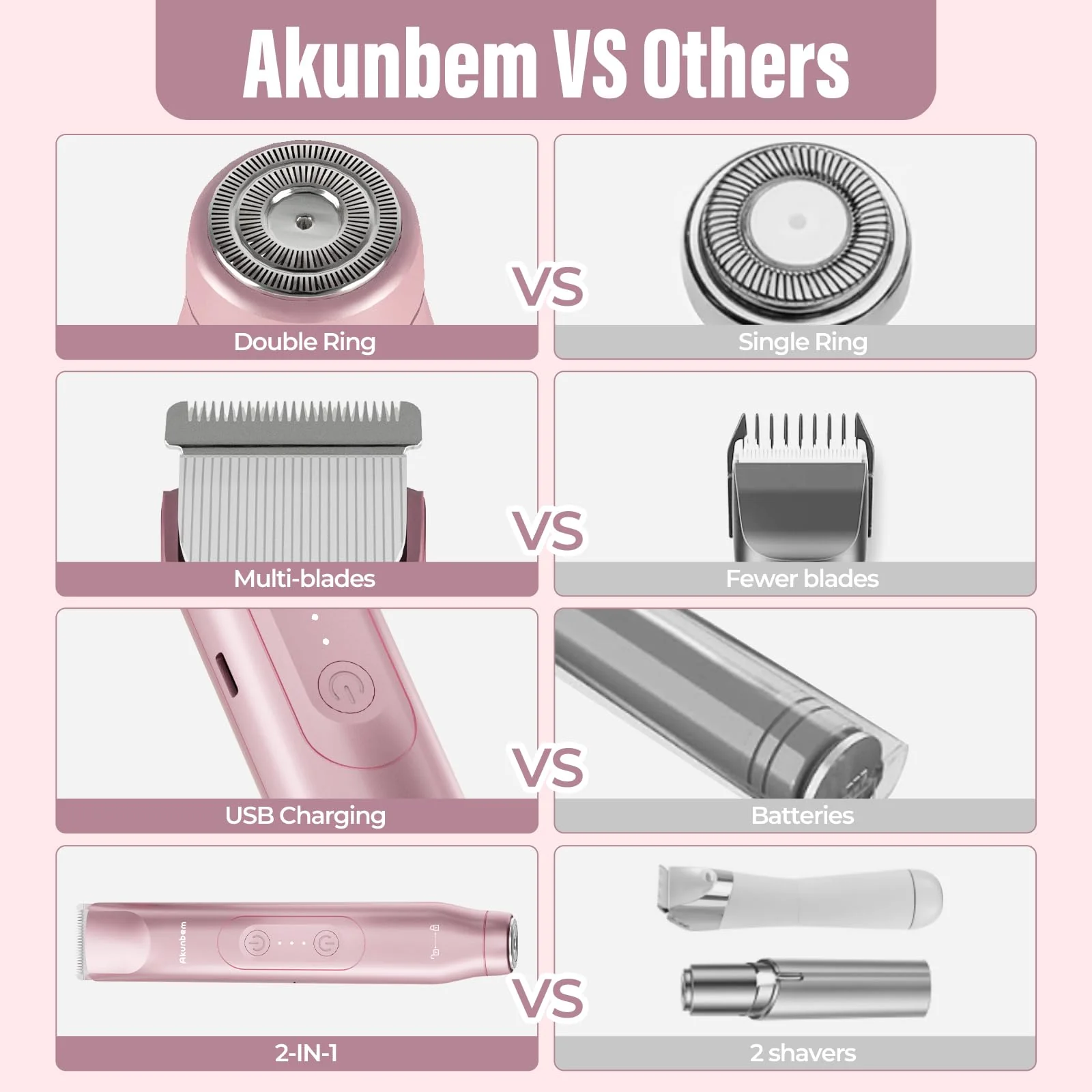 Akunbem 2 in 1 Women Electric Shaver Dual Head Bikini Trimmer for Women IPX7 Waterproof Wet & Dry Use Body Hair Trimmer and Facial Hair Remover for Bikini Underarm Leg Arm Body Face, Pink - Image 3