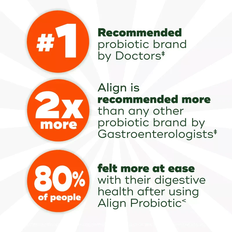 Align Probiotic Ultimate Gut Support Supplement For Abdominal, Gas & Bloating - Image 3