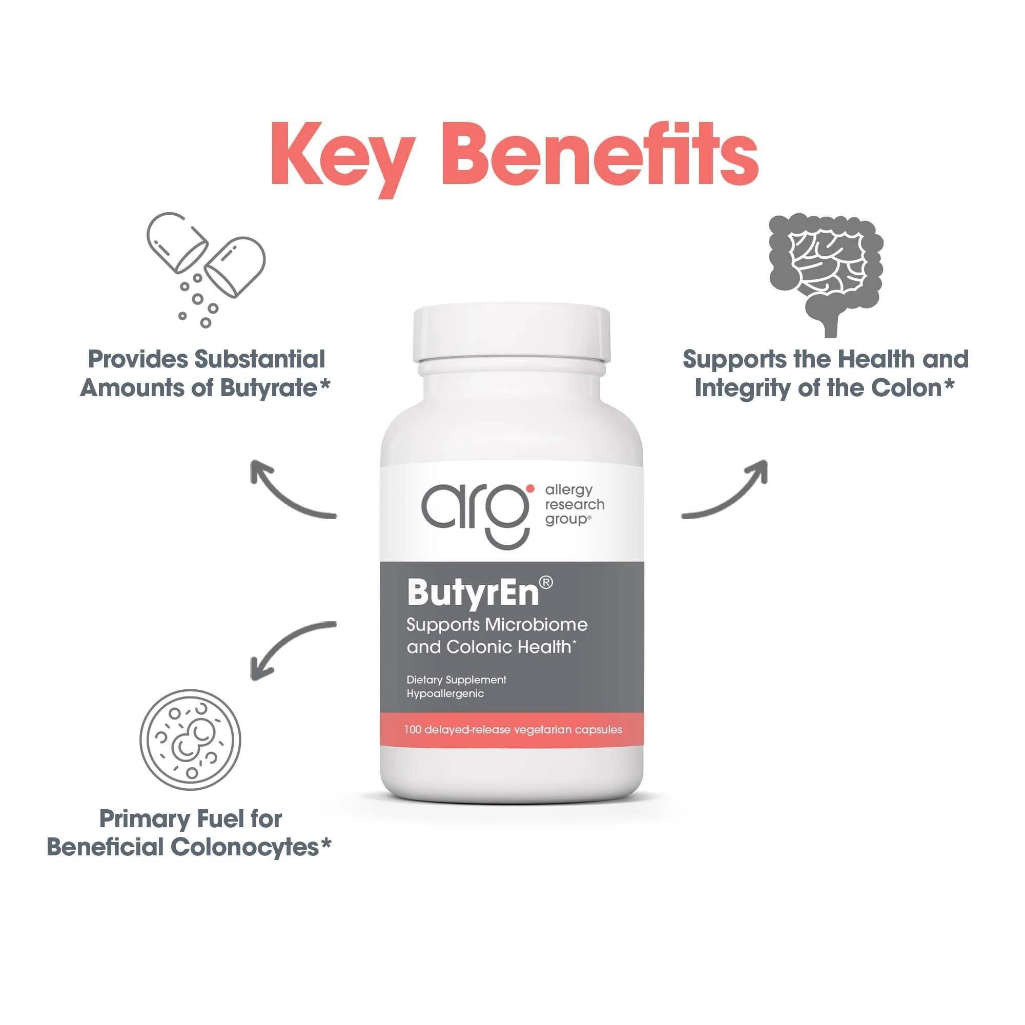 Allergy Research Group ButyrEn - Butyrate Gut Health Supplement for Women and Men, Colon and Digestive Support with Tributyrate Complex, Butyric Acid - 100 Delayed Release Vegetarian Capsules - Image 6