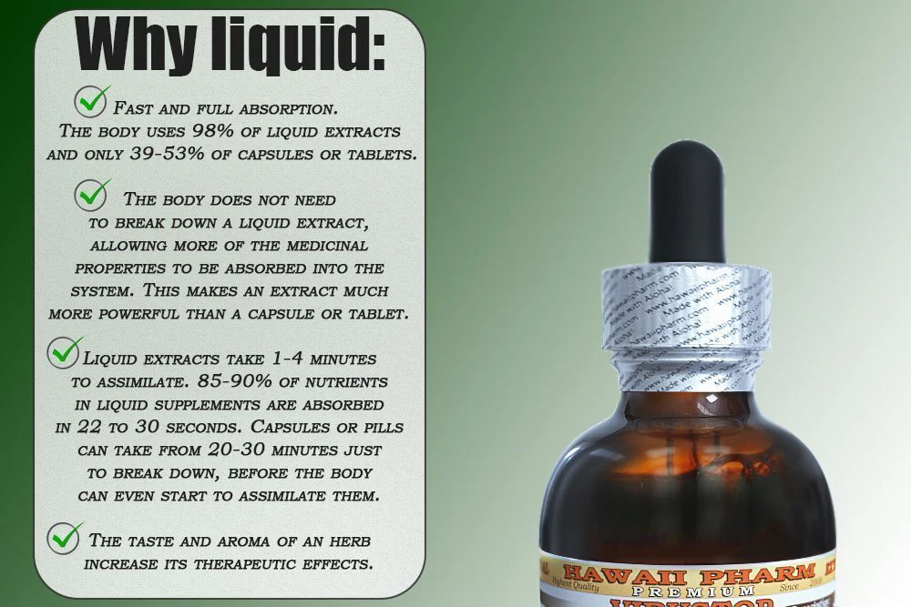 Anise Liquid Extract, Organic Anise (Pimpinella Anisum) Seed Tincture 2x2 oz - Image 2