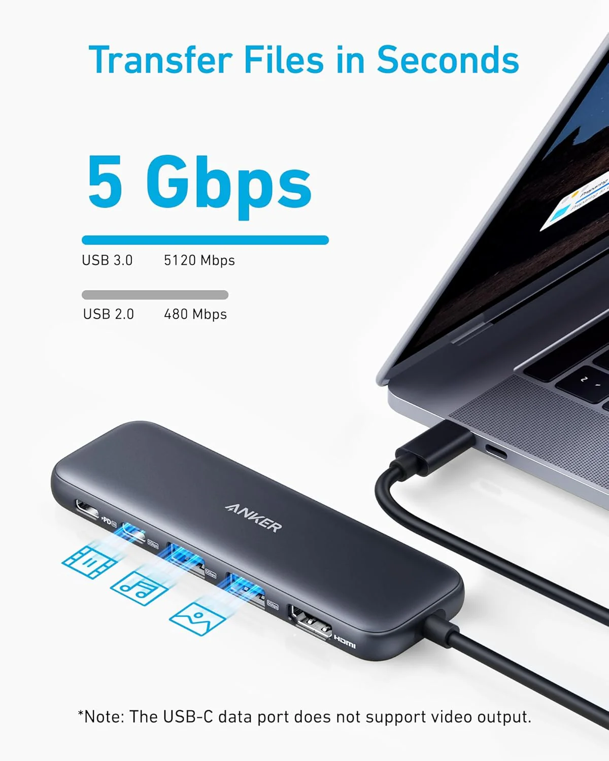 Anker Hub USB C, divisor USBC a HDMI 5 en 1 con pantalla 4K, 1 puerto USB-C de 5 Gbps alimentado y 2 puertos de datos USB-A 3.0 de 5 Gbps para MacBook Pro, MacBook Air, Dell y más - Image 4