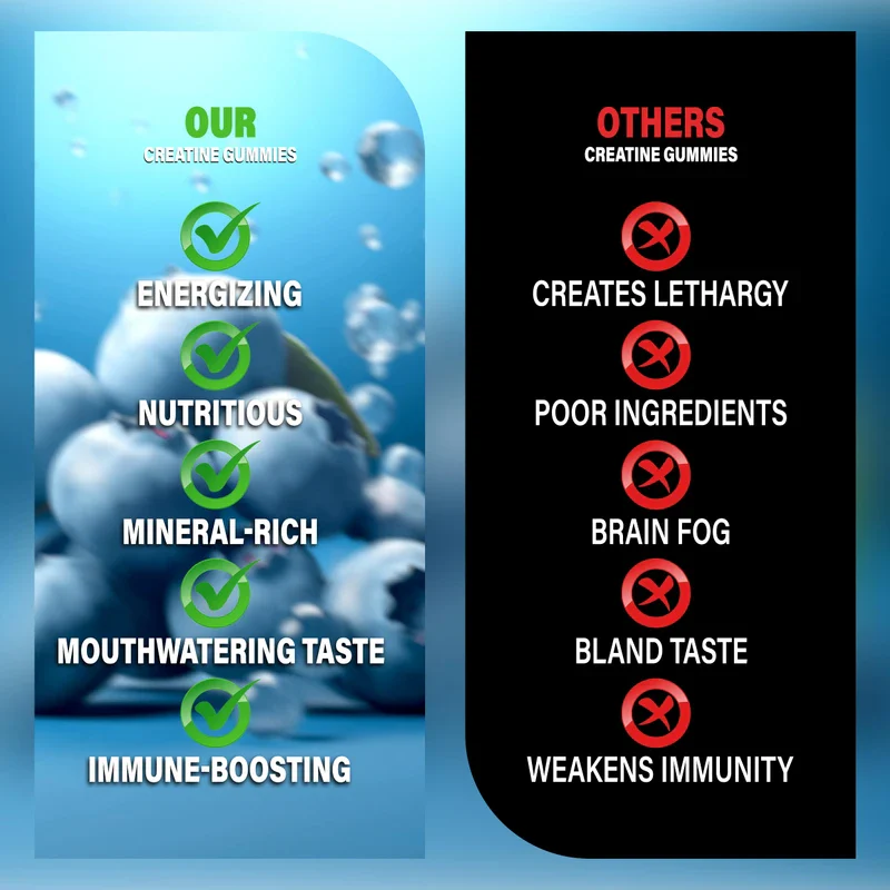APEfuel Creatine Gummies for Men & Women - Sugar-Free Blueberry Flavored Pre-Workout Gummies for Muscle Growth, Strength & Cognitive Support - 3000mg Creatine Dietary Supplement (30-Days Supply) - Image 4
