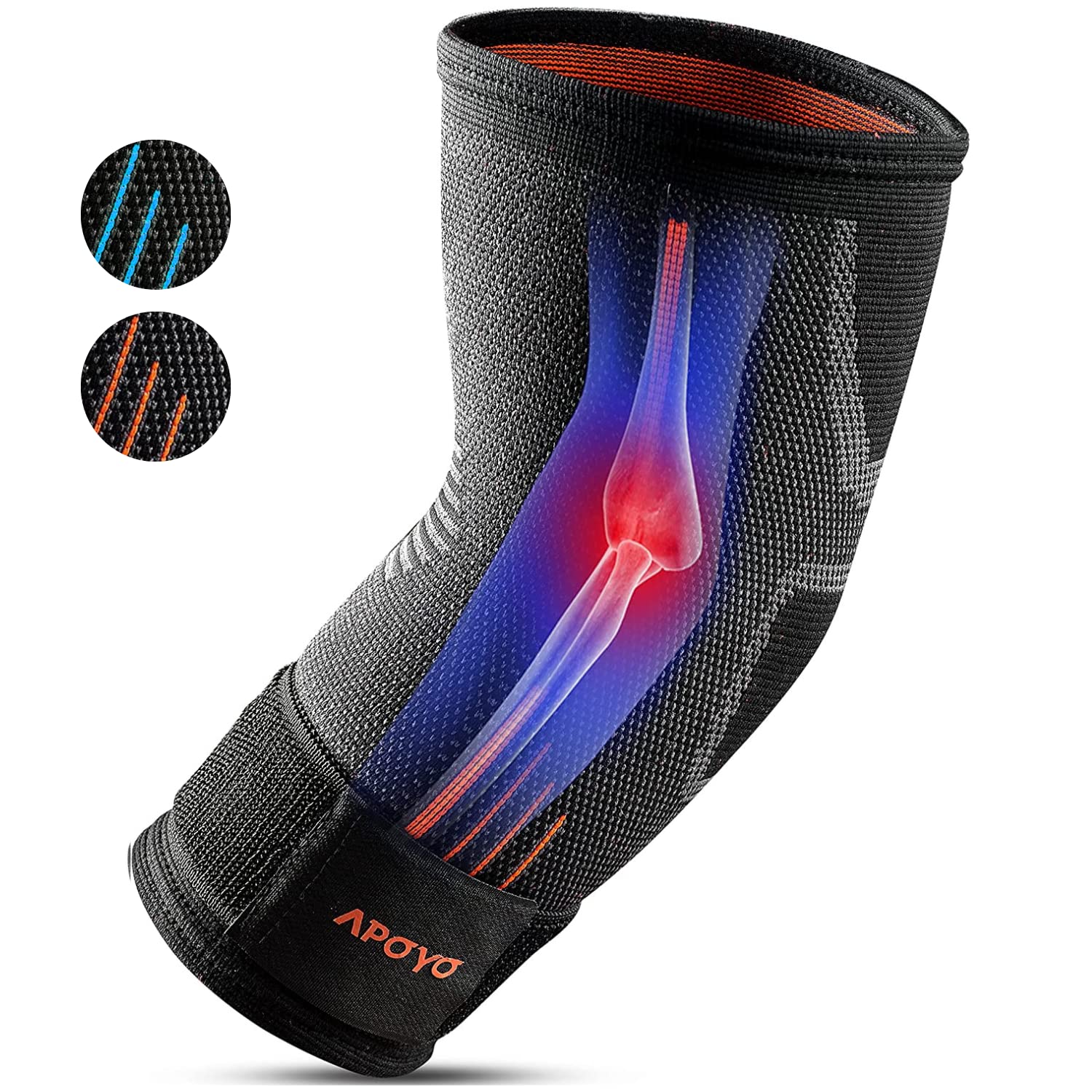 APOYO Elbow Brace for Tendonitis and Tennis Elbow, Compression Sleeve for Arthritis, Workouts, Reduce Joint Pain During Fitness Activity (Small)