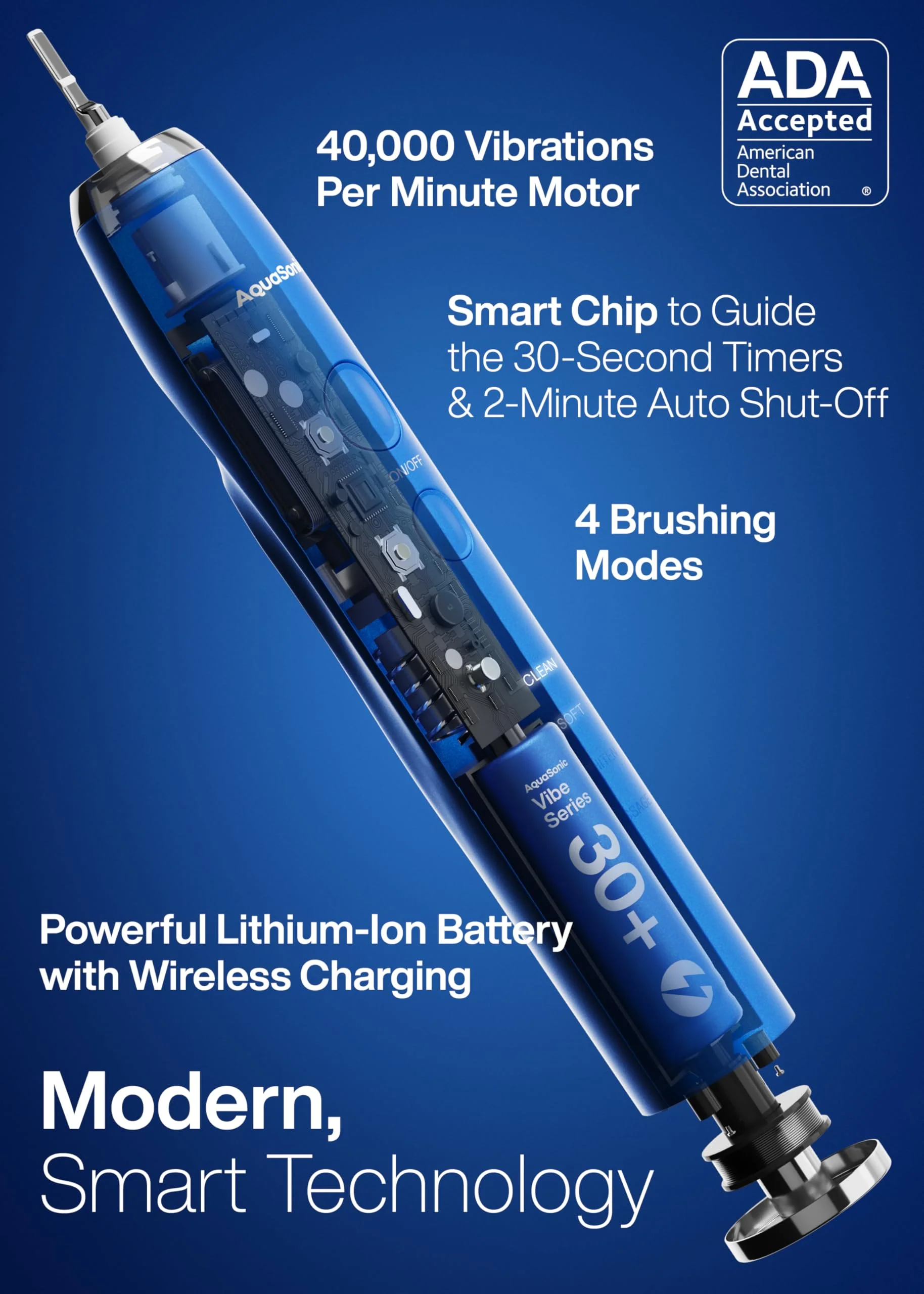 Aquasonic Vibe Series Ultra-Whitening Toothbrush – ADA Accepted Electric Toothbrush - 8 Brush Heads & Travel Case – 40,000 VPM Motor & Wireless Charging - 4 Modes w Smart Timer – Sapphire Blue - Image 7