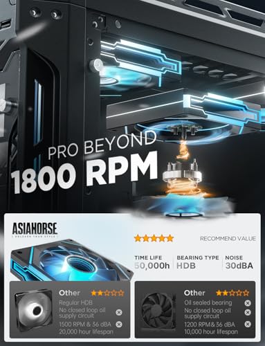 AsiaHorse AMICI-5GT RGB PC Fans, Infinity Mirror ARGB Fans HDB Bearing Fan Speeds Up to 1800 RPM with 24 LED Lights, Reverse Blade Fan Compatible Motherboard Aura SYNC (Not Wireless Connection) - Image 3