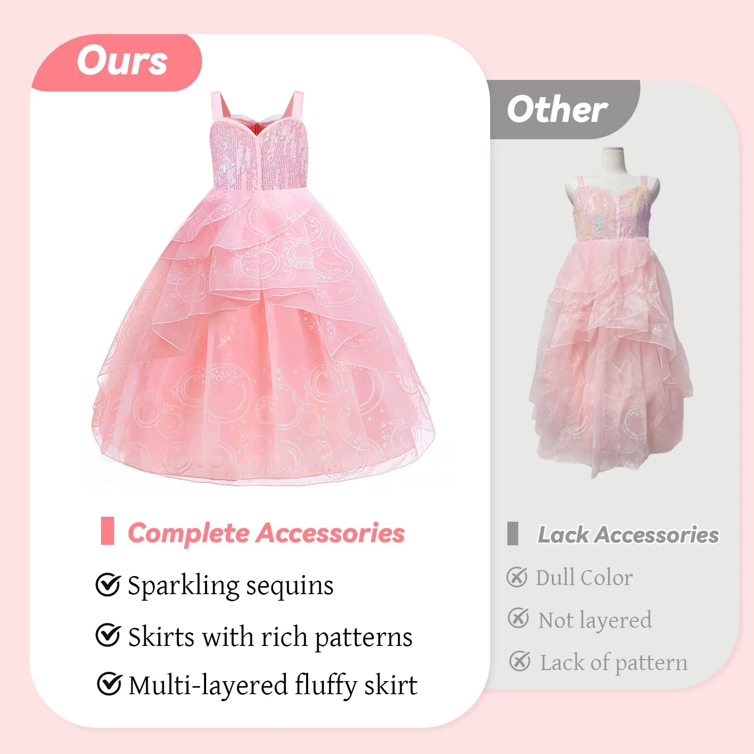 Axwcon Wicked Glinda Dress Costume for Girls, Pink Tulle and Sequin Witch Dress for Kids Christmas、Halloween Cosplay Costumes - Image 5