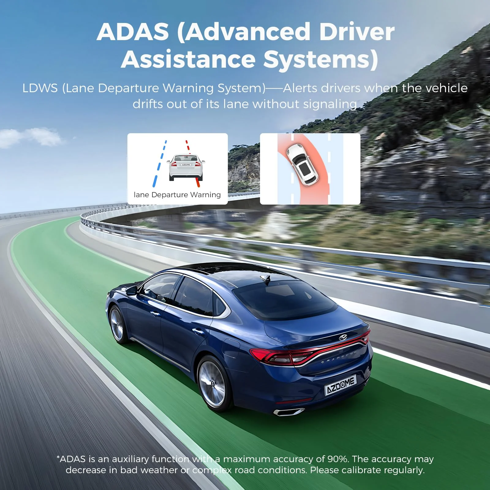 AZDOME M01 Dual Dash Cam Front and Rear with Free 64GB Card, 3" Screen Dual Dashboard Camera for Car, Built-in ADAS G-Sensor, 24H Parking Mode Car Camera (M01 Pro) - Image 8