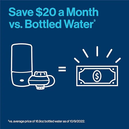 Brita Faucet Mount Water Filter for Sink, Removes 99% of Lead, Elite Advanced Filtration System, Includes 1 Replacement Filter, White - Image 7