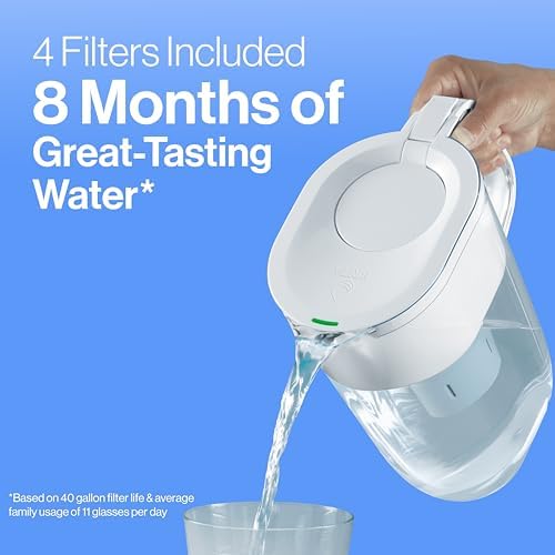 Brita Standard Water Filter for Pitchers and Dispensers, BPA-Free, Reduces Copper, Cadmium and Mercury Impurities, Lasts Two Months or 40 Gallons, Includes 4 Filters for Pitchers - Image 8