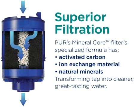 PUR PLUS Faucet Mount Replacement Filter 2-Pack, Genuine PUR Filter, 3-in-1 Powerful, Natural Mineral Filtration, Lead Removal, 6-Month Value, Blue (RF99992) - Image 6