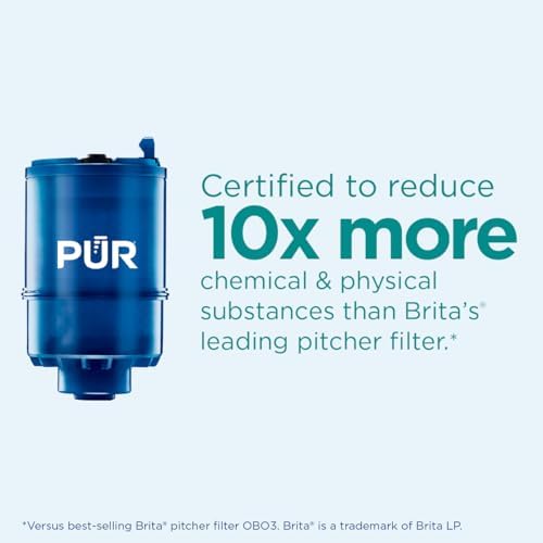 PUR PLUS Mineral Core Faucet Mount Water Filter Replacement (6 Pack) – Compatible With All PUR Faucet Filtration Systems - Image 5
