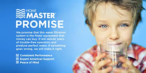 Home Master ISetTMA8 Artesian And HydroGardener Replacement Water Filter Change Set, White - Image 4