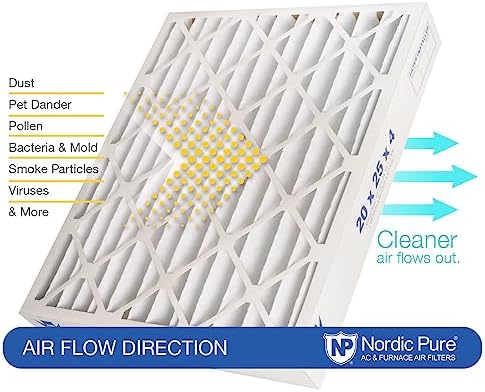 Nordic Pure 16x20x4 (15_1/2 x 19_1/2 x 3_5/8) Pleated MERV 12 Air Filters 2 Pack - Image 7