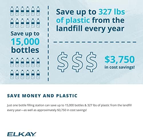 Elkay 51300C_12PK WaterSentry Plus Replacement Filter Cartridge for WaterSentry Plus Filtration System for EZH20 Bottle Fillers (Pack of 12) - N/A - Image 5