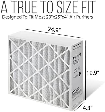20x25x4 Furnace Filters, FC100A1037 Filter Replacement, Merv 11 Filter Media with Homequip Disposal Bag (2 Pack) - Image 2