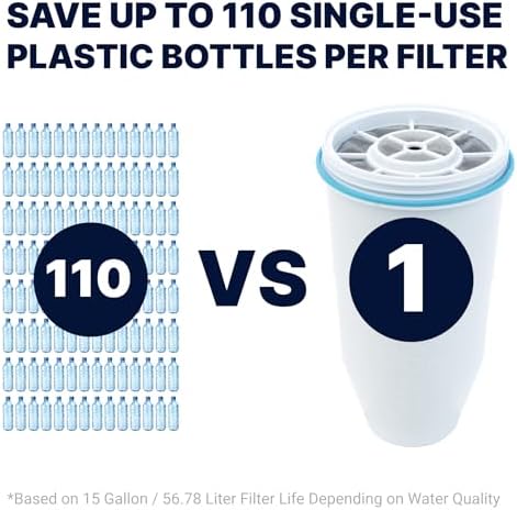 Culligan ZeroWater Official Replacement Filter - 5-Stage 0 TDS Filter Replacement - System IAPMO Certified to Reduce Lead, Chromium, and PFOA/PFOS, 4-Pack - Image 4