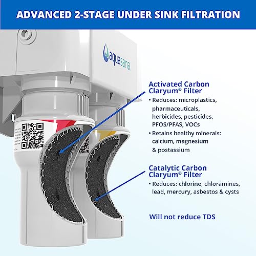 Aquasana Under Sink Water Filter System - Reduces PFAS, Lead, & Chlorine in Drinking Water - Under Counter Claryum Filtration for Kitchen - 2-Stage - Chrome Faucet - AQ-5200.56 - Image 11