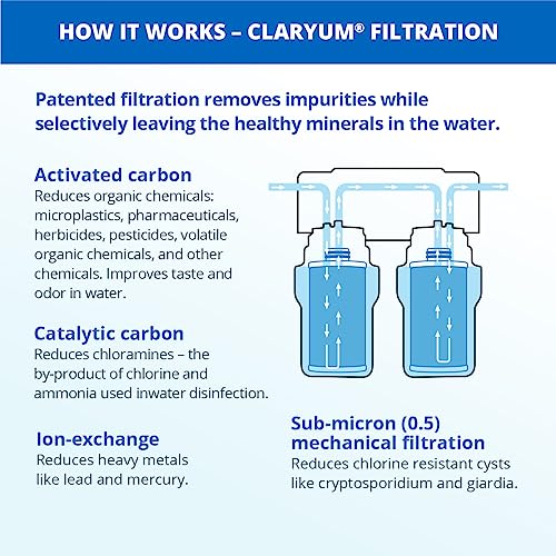 Aquasana Under Sink Water Filter System - Reduces PFAS, Lead, & Chlorine in Drinking Water - Under Counter Claryum Filtration for Kitchen - 2-Stage - Chrome Faucet - AQ-5200.56 - Image 5