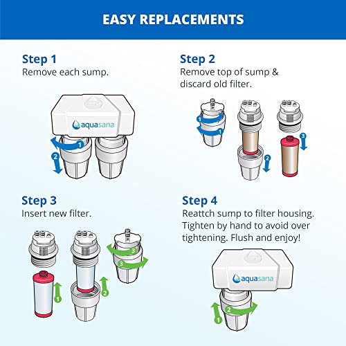 Aquasana Under Sink Water Filter System - Reduces PFAS, Lead, & Chlorine in Drinking Water - Under Counter Claryum Filtration for Kitchen - 2-Stage - Chrome Faucet - AQ-5200.56 - Image 9