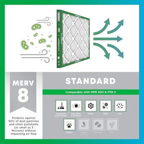Filterbuy 16x25x4 Air Filter MERV 8 Dust Defense (6-Pack), Pleated HVAC AC Furnace Air Filters Replacement (Actual Size: 15.50 x 24.50 x 3.63 Inches) - Image 4