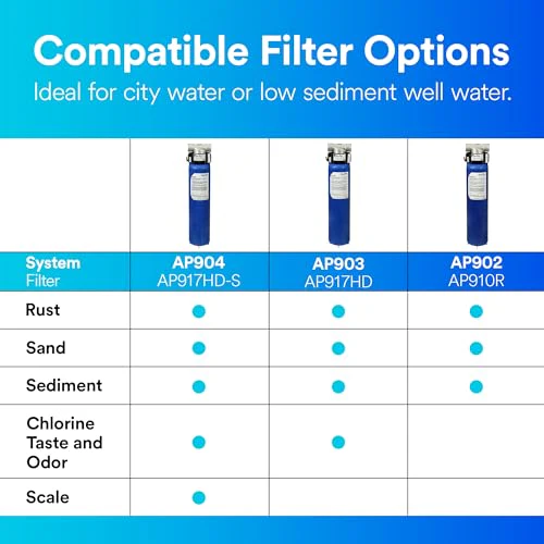 3M Aqua-Pure Whole House Sanitary Quick Change Water Filter System AP904, Reduces Sediment, Chlorine Taste and Odor, and Scale, Heavy Duty, 100,000 Gallon - Image 5