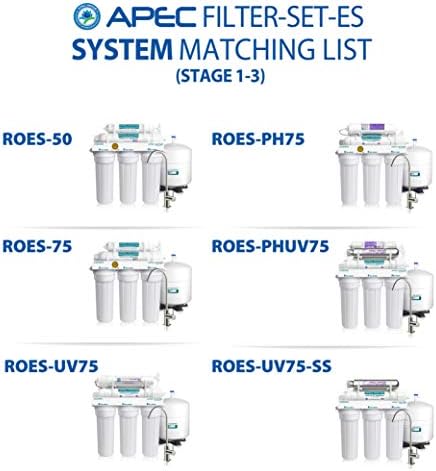 APEC Water Systems FILTER-SET-ES High Capacity Replacement Pre-Filter Set For Essence Series Reverse Osmosis Water Filter System Stage 1-3 - Image 9