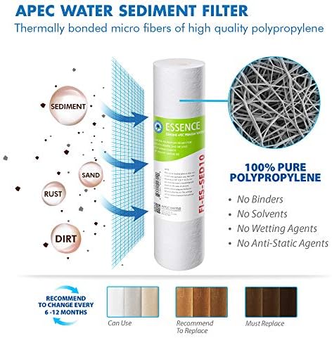 APEC ESSENCE Series 50 GPD Complete Replacement Filter For Undersink System(FILTER-MAX-ES50) - Image 2