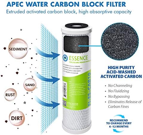 APEC ESSENCE Series 50 GPD Complete Replacement Filter For Undersink System(FILTER-MAX-ES50) - Image 3